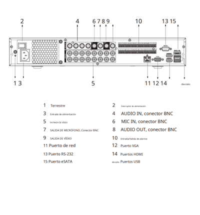 CARRUSEL1 DAHUA DH-XVR5416L-4KL-I3