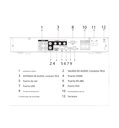DAHUA-DH-XVR5104HE-4KL-I3-DVR-4-Canales-4k-WizSense-H-carrusel DAHUA DH-XVR5104HE-4KL-I3